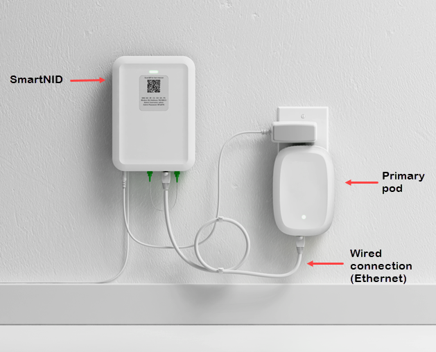 Setup diagram, SmartNID plugged into primary pod Q9500 