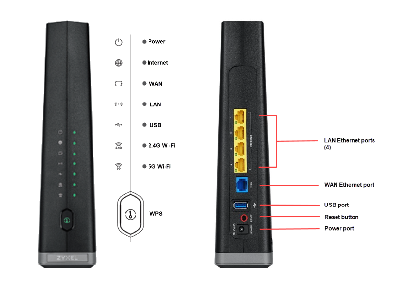 C3510XZ diagram of front lights and rear ports