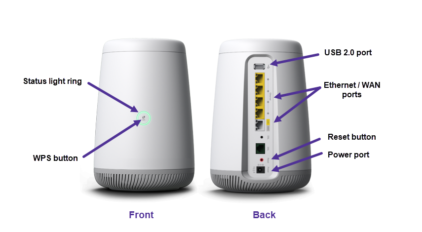 C4000XG diagram with front light and rear ports