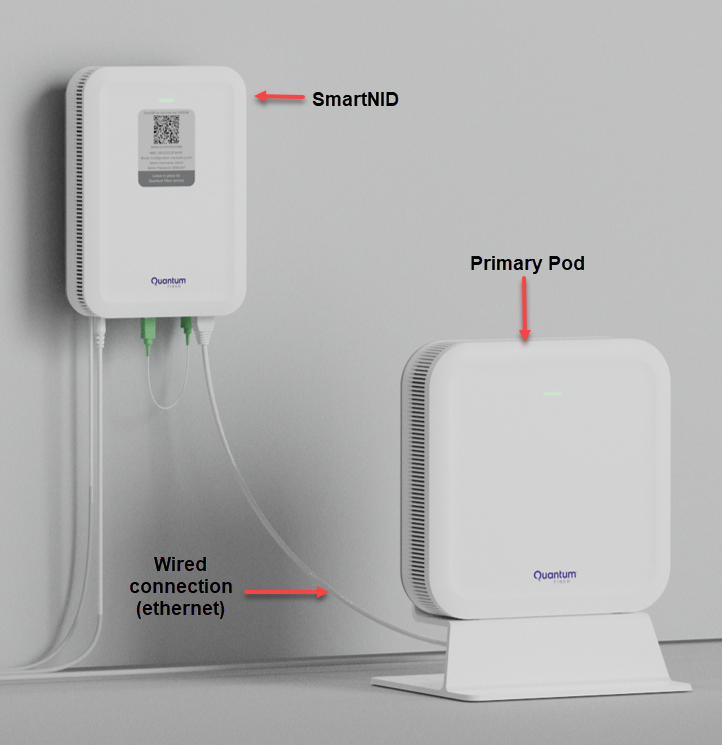 360 WiFi Pods User Guides Quantum Fiber