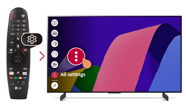 El televisor LG y el control remoto muestran la configuración