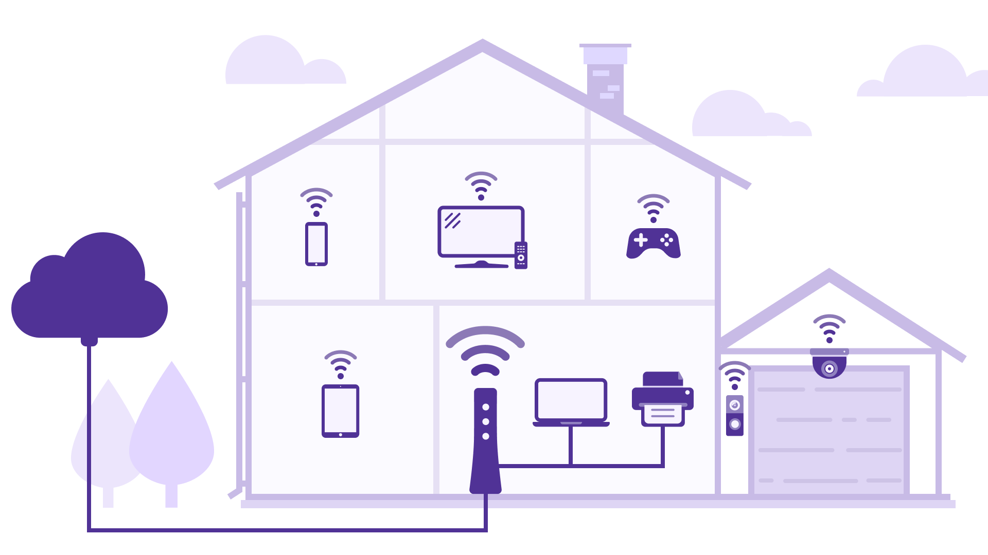 Ilustración de una casa con red de Internet fuera y dentro de la casa
