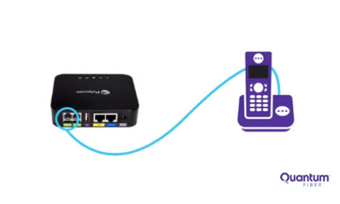 Connected Voice phone and box setup