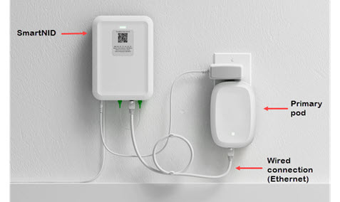 SmartNID and 360 WiFi pod setup