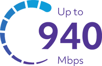 940 Mbps 940 Mbps