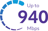 940 Mbps 940 Mbps